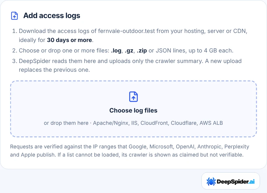 Add access logs: three steps, a drop area for log files in Apache or Nginx, IIS, CloudFront, Cloudflare and AWS ALB formats, and a note on how crawlers are verified