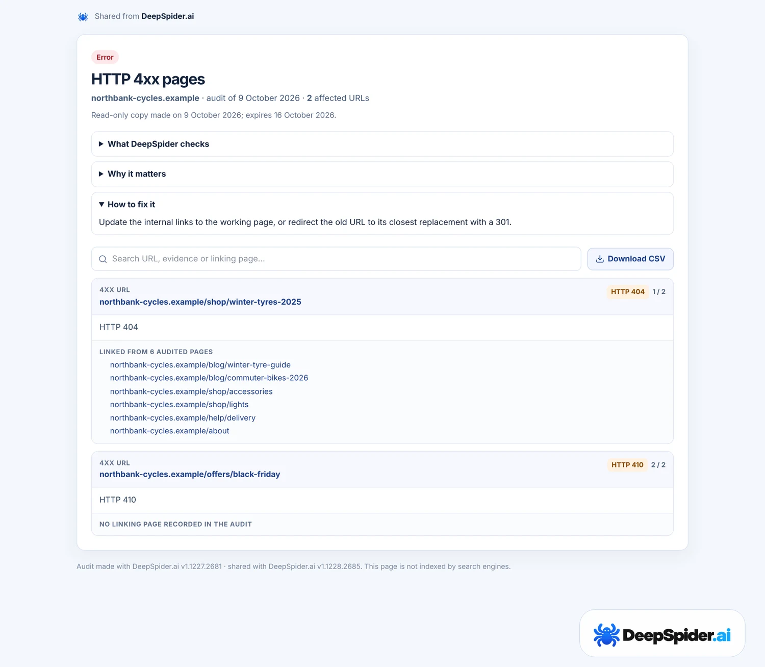 Shared page for the check HTTP 4xx pages on northbank-cycles.example: what DeepSpider checks, why it matters and how to fix it, a search box, a Download CSV button, and two URLs answering HTTP 404 and HTTP 410 with the audited pages that link to them