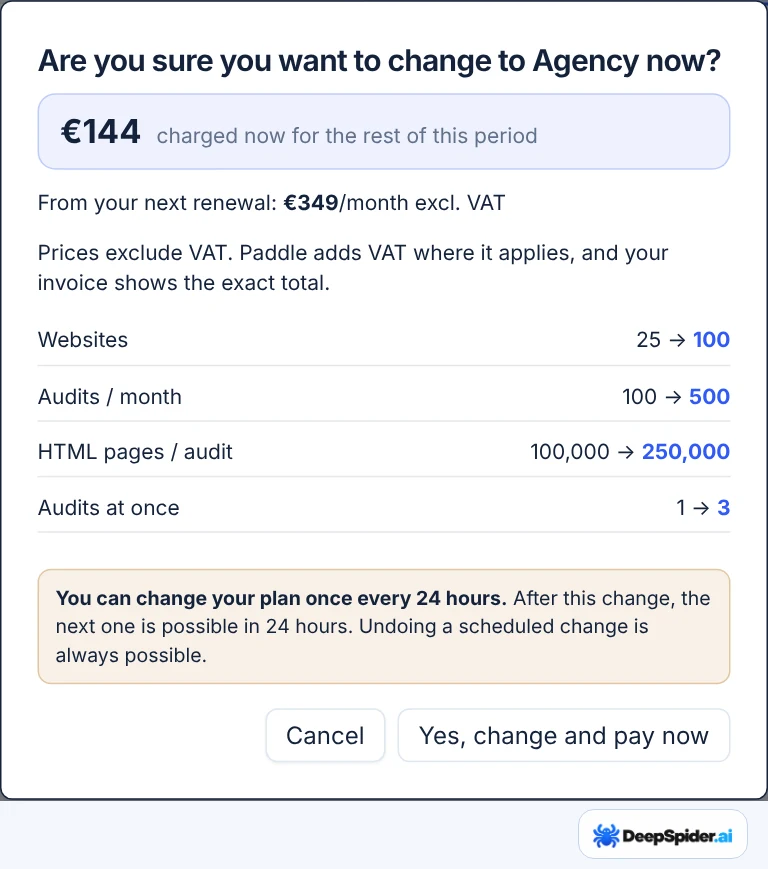 Window: Are you sure you want to change to Agency now? 144 euros charged now for the rest of this period, 349 euros per month from the next renewal, and the limits from 25 to 100 websites, 100 to 500 audits a month, 100,000 to 250,000 HTML pages and 1 to 3 audits at once